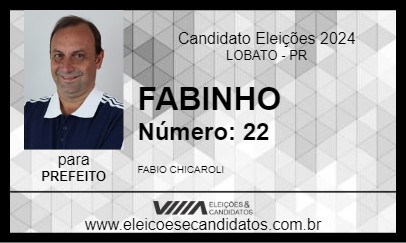 Candidato FABINHO 2024 - LOBATO - Eleições