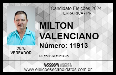 Candidato MILTON VALENCIANO 2024 - TERRA RICA - Eleições