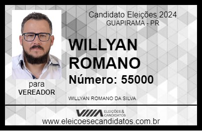 Candidato WILLYAN ROMANO 2024 - GUAPIRAMA - Eleições