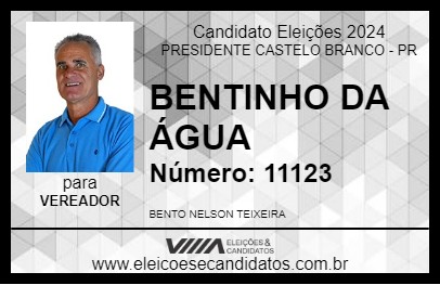 Candidato BENTINHO DA ÁGUA 2024 - PRESIDENTE CASTELO BRANCO - Eleições