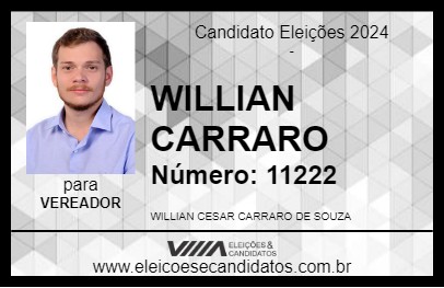 Candidato WILLIAN CARRARO 2024 - NOVA ESPERANÇA - Eleições