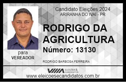 Candidato RODRIGO DA AGRICULTURA 2024 - ARIRANHA DO IVAÍ - Eleições