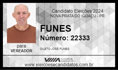 Candidato FUNES  2024 - NOVA PRATA DO IGUAÇU - Eleições