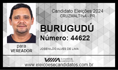 Candidato BURUGUDÚ 2024 - CRUZMALTINA - Eleições