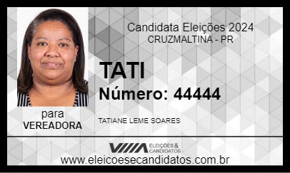 Candidato TATI 2024 - CRUZMALTINA - Eleições