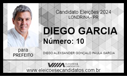 Candidato DIEGO GARCIA 2024 - LONDRINA - Eleições