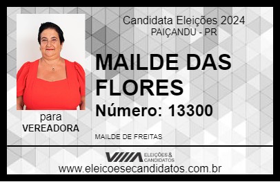 Candidato MAILDE DAS FLORES 2024 - PAIÇANDU - Eleições