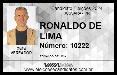 Candidato RONALDO DE LIMA  2024 - JUSSARA - Eleições