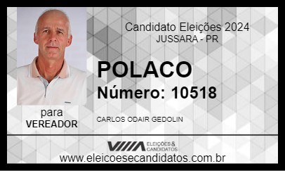 Candidato POLACO 2024 - JUSSARA - Eleições