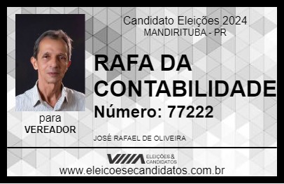 Candidato RAFA DA CONTABILIDADE 2024 - MANDIRITUBA - Eleições