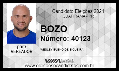 Candidato BOZO 2024 - GUAPIRAMA - Eleições