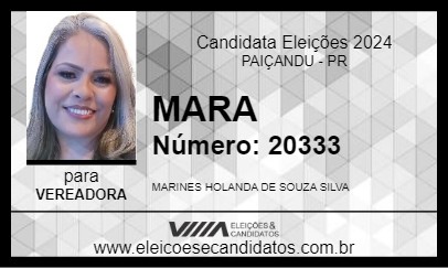 Candidato MARA 2024 - PAIÇANDU - Eleições