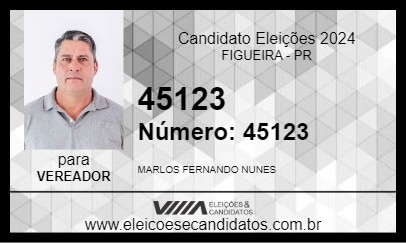 Candidato MARLOS DA SAUDE 2024 - FIGUEIRA - Eleições