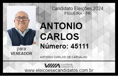 Candidato ANTONIO CARLOS 2024 - FIGUEIRA - Eleições