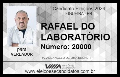 Candidato RAFAEL DO LABORATÓRIO 2024 - FIGUEIRA - Eleições