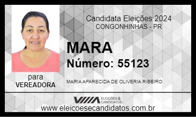 Candidato MARA 2024 - CONGONHINHAS - Eleições