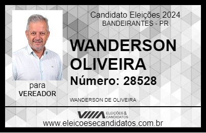 Candidato WANDERSON OLIVEIRA 2024 - BANDEIRANTES - Eleições