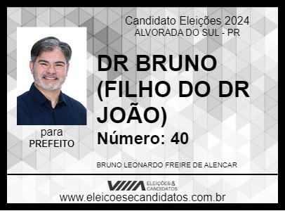 Candidato DR BRUNO (FILHO DO DR JOÃO) 2024 - ALVORADA DO SUL - Eleições