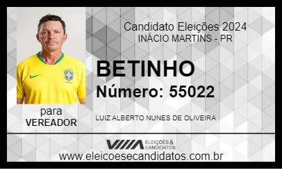 Candidato BETINHO 2024 - INÁCIO MARTINS - Eleições