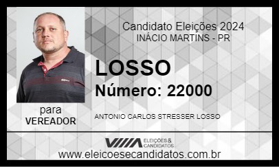 Candidato LOSSO 2024 - INÁCIO MARTINS - Eleições