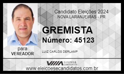 Candidato GREMISTA 2024 - NOVA LARANJEIRAS - Eleições