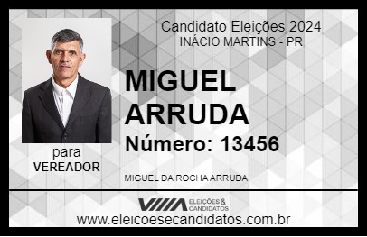 Candidato MIGUEL ARRUDA 2024 - INÁCIO MARTINS - Eleições