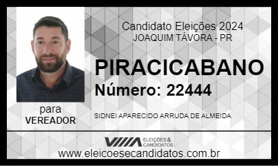 Candidato PIRACICABANO 2024 - JOAQUIM TÁVORA - Eleições