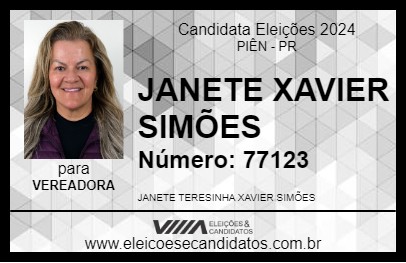 Candidato JANETE XAVIER SIMÕES 2024 - PIÊN - Eleições