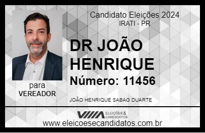 Candidato DR JOÃO HENRIQUE 2024 - IRATI - Eleições