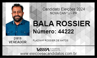 Candidato BALA ROSSIER 2024 - NOVA CANTU - Eleições