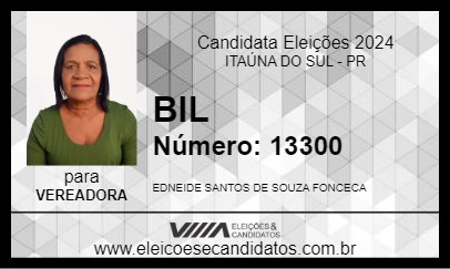 Candidato BIL 2024 - ITAÚNA DO SUL - Eleições