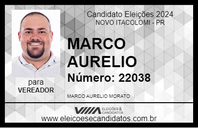 Candidato MARCO AURELIO 2024 - NOVO ITACOLOMI - Eleições