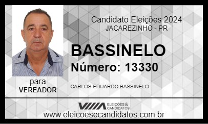 Candidato BASSINELO 2024 - JACAREZINHO - Eleições