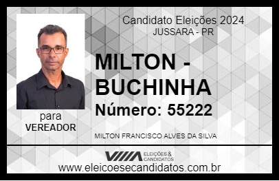 Candidato MILTON - BUCHINHA  2024 - JUSSARA - Eleições