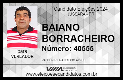 Candidato BAIANO BORRACHEIRO 2024 - JUSSARA - Eleições