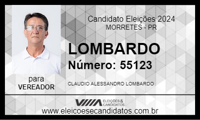 Candidato LOMBARDO 2024 - MORRETES - Eleições