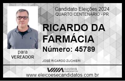 Candidato RICARDO DA FARMÁCIA 2024 - QUARTO CENTENÁRIO - Eleições