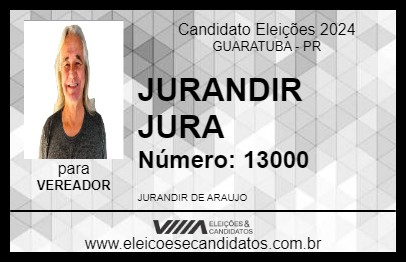 Candidato JURANDIR JURA 2024 - GUARATUBA - Eleições