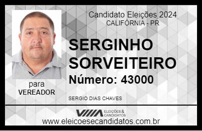 Candidato SERGINHO SORVEITEIRO 2024 - CALIFÓRNIA - Eleições