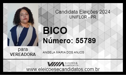 Candidato BICO 2024 - UNIFLOR - Eleições