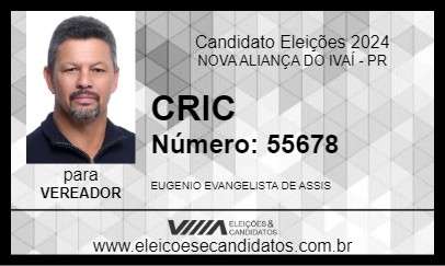 Candidato CRIC 2024 - NOVA ALIANÇA DO IVAÍ - Eleições