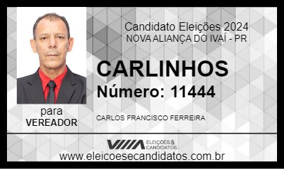 Candidato CARLINHOS 2024 - NOVA ALIANÇA DO IVAÍ - Eleições