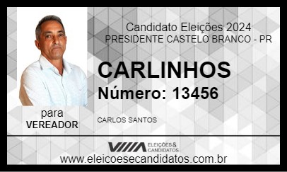 Candidato CARLINHOS 2024 - PRESIDENTE CASTELO BRANCO - Eleições