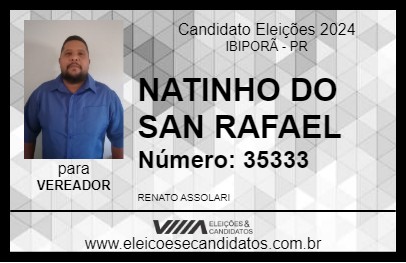 Candidato NATO DO SAN RAFAEL 2024 - IBIPORÃ - Eleições