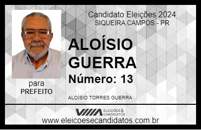 Candidato ALOÍSIO GUERRA 2024 - SIQUEIRA CAMPOS - Eleições