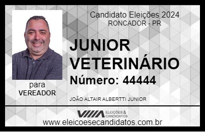 Candidato JUNIOR VETERINÁRIO 2024 - RONCADOR - Eleições