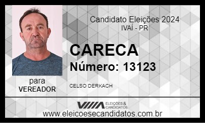 Candidato CARECA 2024 - IVAÍ - Eleições