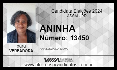 Candidato ANINHA 2024 - ASSAÍ - Eleições