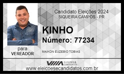 Candidato KINHO 2024 - SIQUEIRA CAMPOS - Eleições