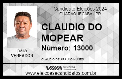 Candidato CLAUDIO DO MOPEAR 2024 - GUARAQUEÇABA - Eleições